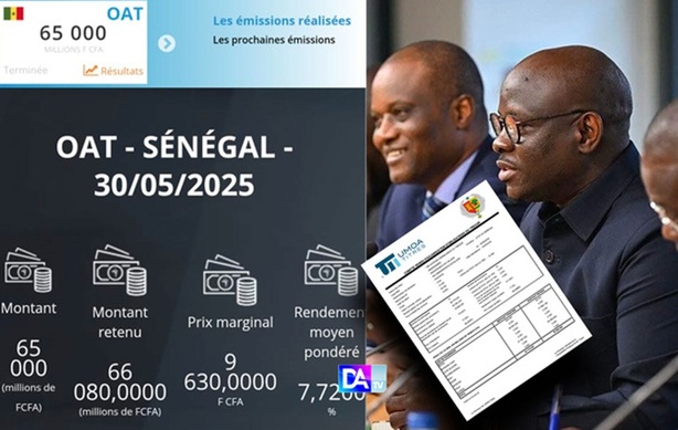 Dette publique : le Sénégal emprunte à nouveau 66 milliards FCFA Dette publique : le Sénégal emprunte à nouveau 66 milliards FCFA