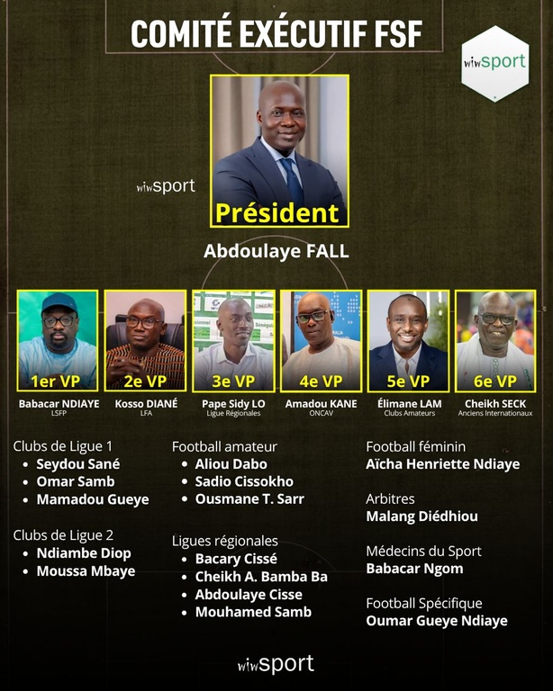 Nouvelle ère à la FSF : voici le comité exécutif d’Abdoulaye Fall Nouvelle ère à la FSF : voici le comité exécutif d’Abdoulaye Fall