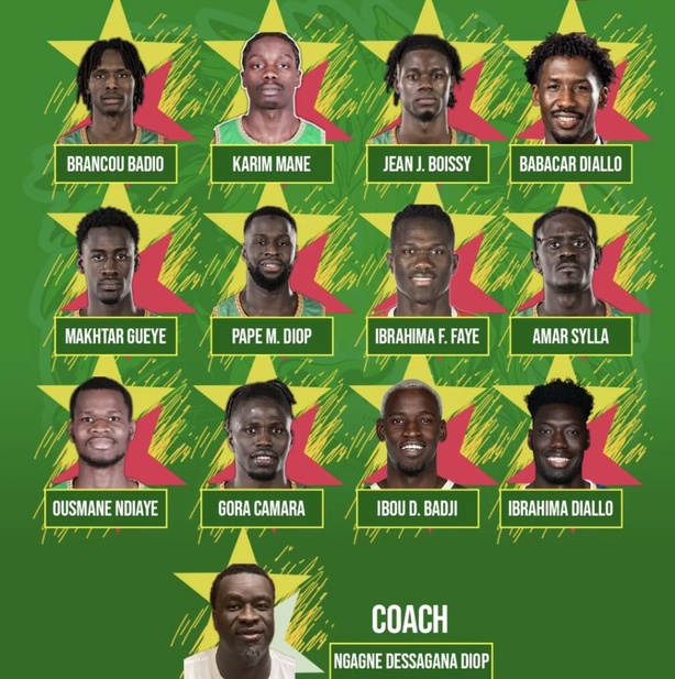 Afrobasket 2025 : Le Sénégal dévoile sa liste officielle des 12 joueurs pour l’Angola Afrobasket 2025 : Le Sénégal dévoile sa liste officielle des 12 joueurs pour l’Angola