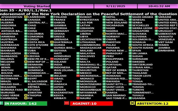 Vote historique à l’ONU : 142 États en faveur de la coexistence Israël-Palestine