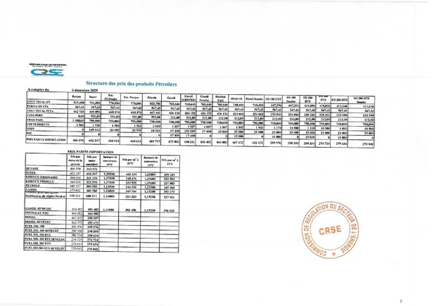 Super, gasoil, butane, fuel… Voici les nouveaux prix fixés par la CRSE Super, gasoil, butane, fuel… Voici les nouveaux prix fixés par la CRSE