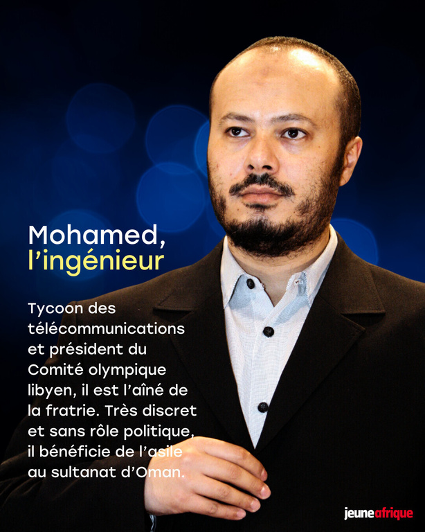 Après l'assassinat de Saïf al-Islam… Que deviennent les enfants Kadhafi ?