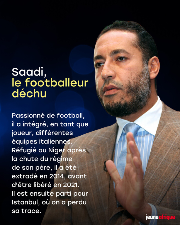 Après l'assassinat de Saïf al-Islam… Que deviennent les enfants Kadhafi ? Après l'assassinat de Saïf al-Islam… Que deviennent les enfants Kadhafi ?