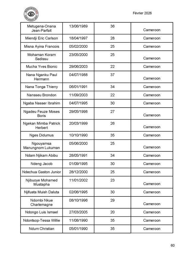 Ukraine : plus de 300 combattants africains tués dans les rangs de l’armée russe (liste) Ukraine : plus de 300 combattants africains tués dans les rangs de l’armée russe (liste)