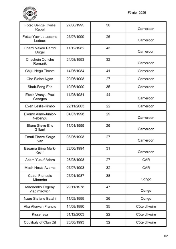Ukraine : plus de 300 combattants africains tués dans les rangs de l’armée russe (liste) Ukraine : plus de 300 combattants africains tués dans les rangs de l’armée russe (liste)