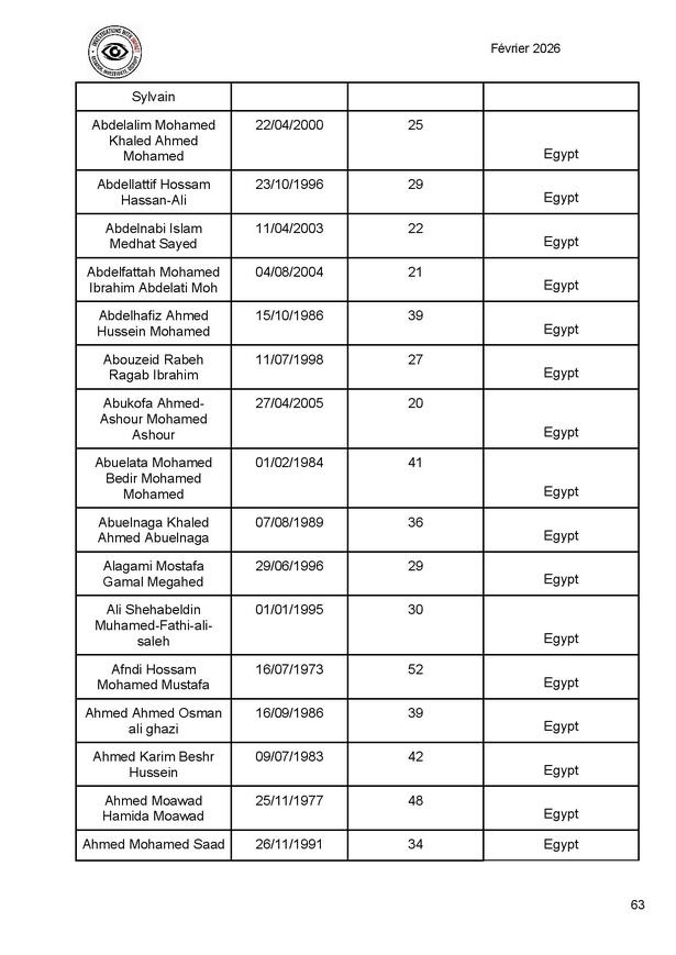 Ukraine : plus de 300 combattants africains tués dans les rangs de l’armée russe (liste) Ukraine : plus de 300 combattants africains tués dans les rangs de l’armée russe (liste)