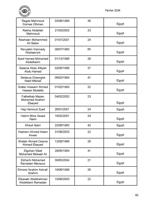 Ukraine : plus de 300 combattants africains tués dans les rangs de l’armée russe (liste) Ukraine : plus de 300 combattants africains tués dans les rangs de l’armée russe (liste)