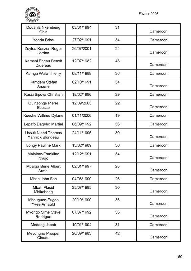 Des Gambiens dans les rangs russes ? Adama Barrow s’inquiète Des Gambiens dans les rangs russes ? Adama Barrow s’inquiète