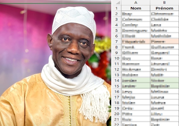 Affaire du « recensement » de présumés homosexuels  : Mame Mactar Guèye auditionné par la gendarmerie et remet des documents aux enquêteurs