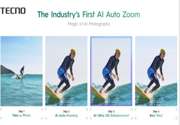 TECNO lance la série CAMON 50 : zoom ultra-précis, IA artistique et sécurité renforcée pour un smartphone complet