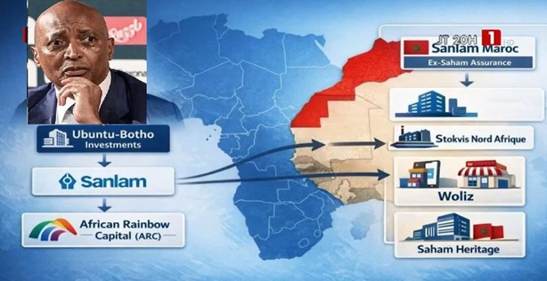 Retrait du trophée au Sénégal : la RTS dévoile un complot, cinq hautes autorités mises en cause