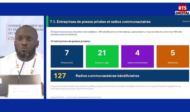 Aide à la presse : 164 médias soutenus par le FADP (Liste)