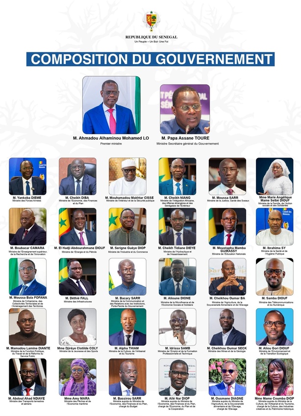 Sénégal : voici les visages du nouveau gouvernement de Diomaye Faye