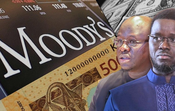 Finances publiques : le Sénégal s’enfonce dans la catégorie des dettes à très haut risque selon Moody’s Finances publiques : le Sénégal s’enfonce dans la catégorie des dettes à très haut risque selon Moody’s