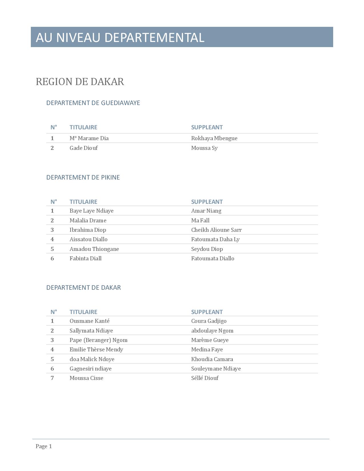 Législatives 2017: voici la liste complète de la coalition du président Abdoul Mbaye