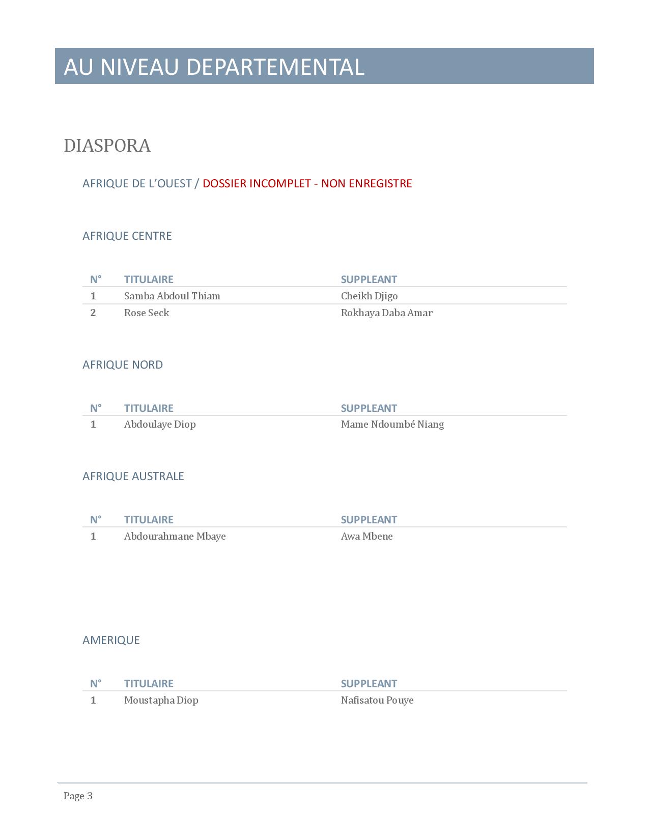 Législatives 2017: voici la liste complète de la coalition du président Abdoul Mbaye