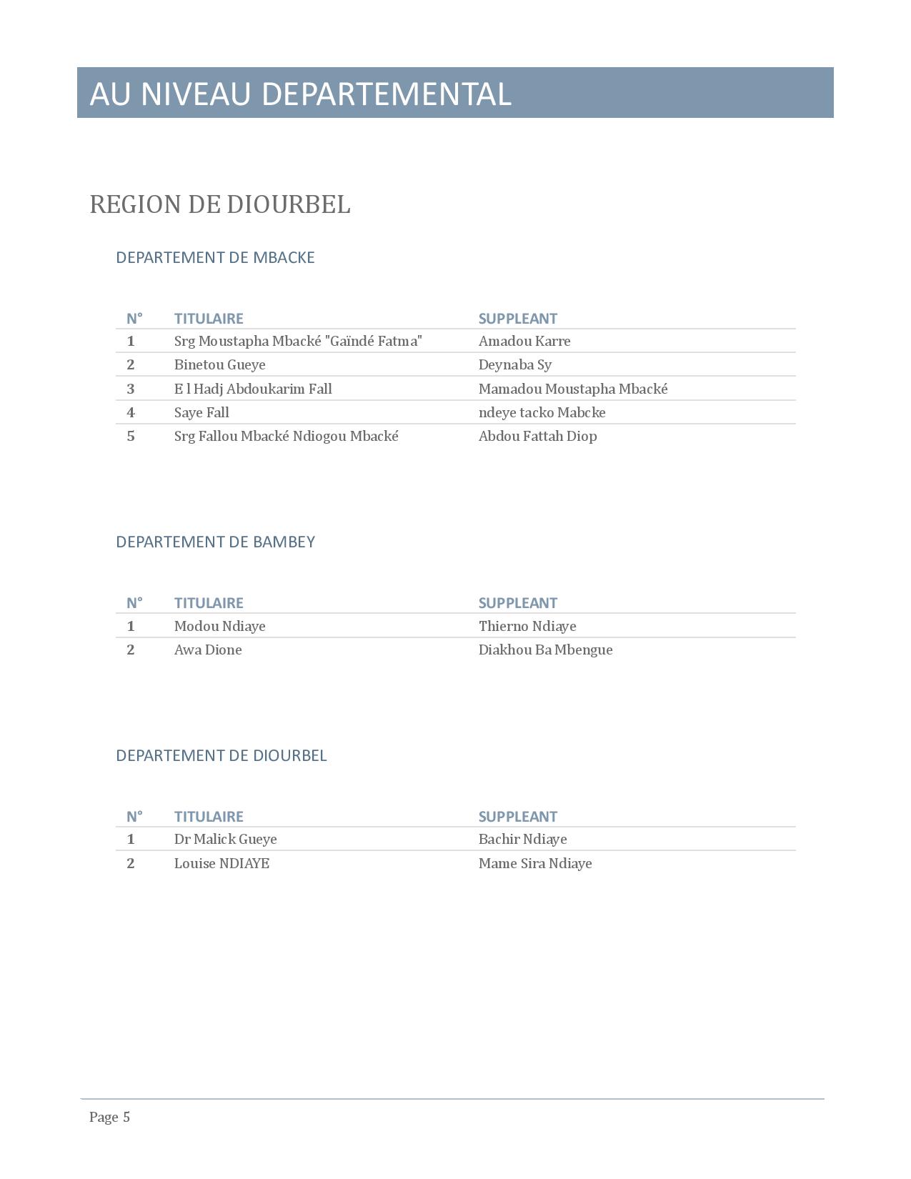Législatives 2017: voici la liste complète de la coalition du président Abdoul Mbaye