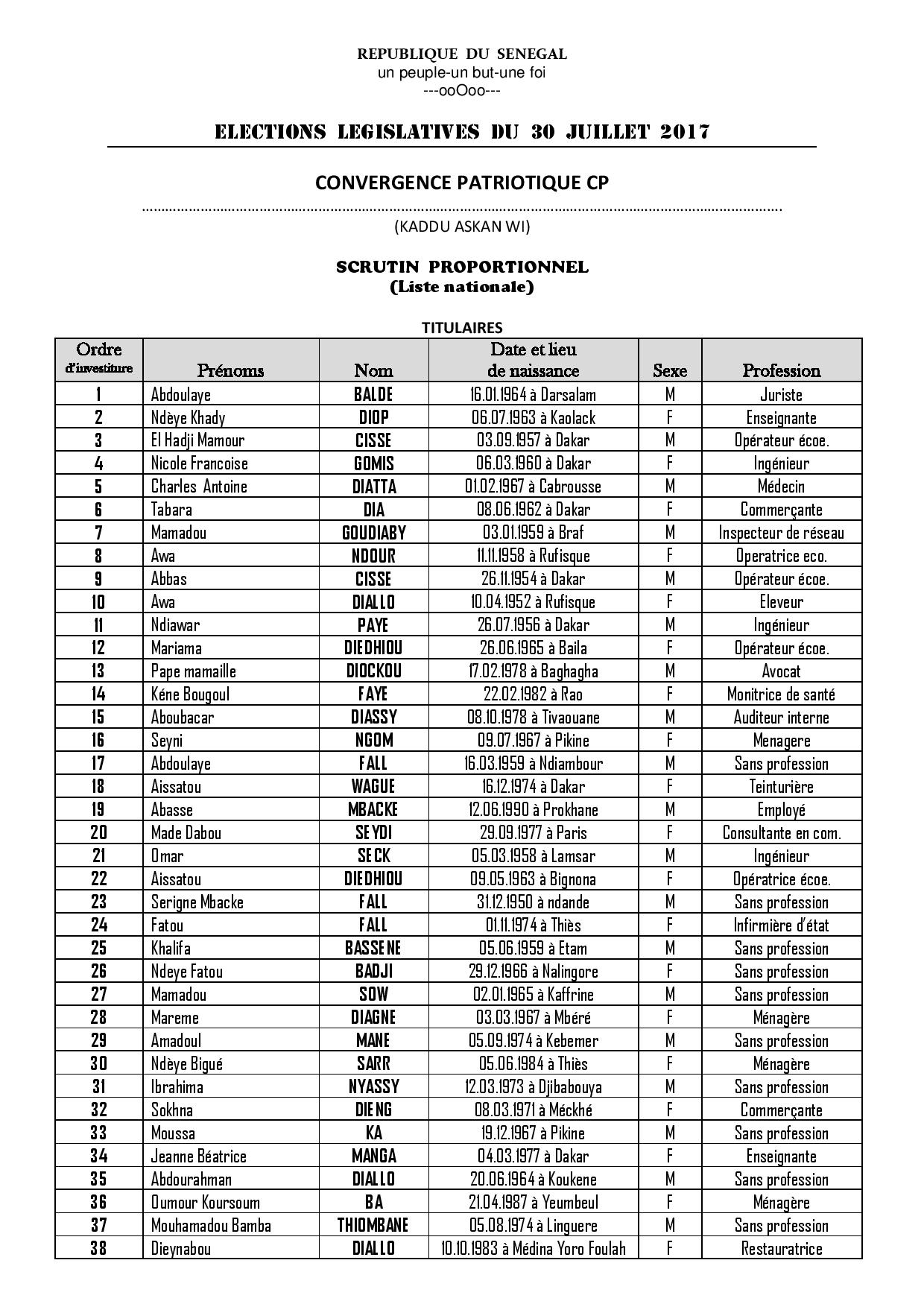 Législatives 2017- Voici la liste complète de la Convergence Patriotique KADDU ASKAN WI, dirigée par Baldé