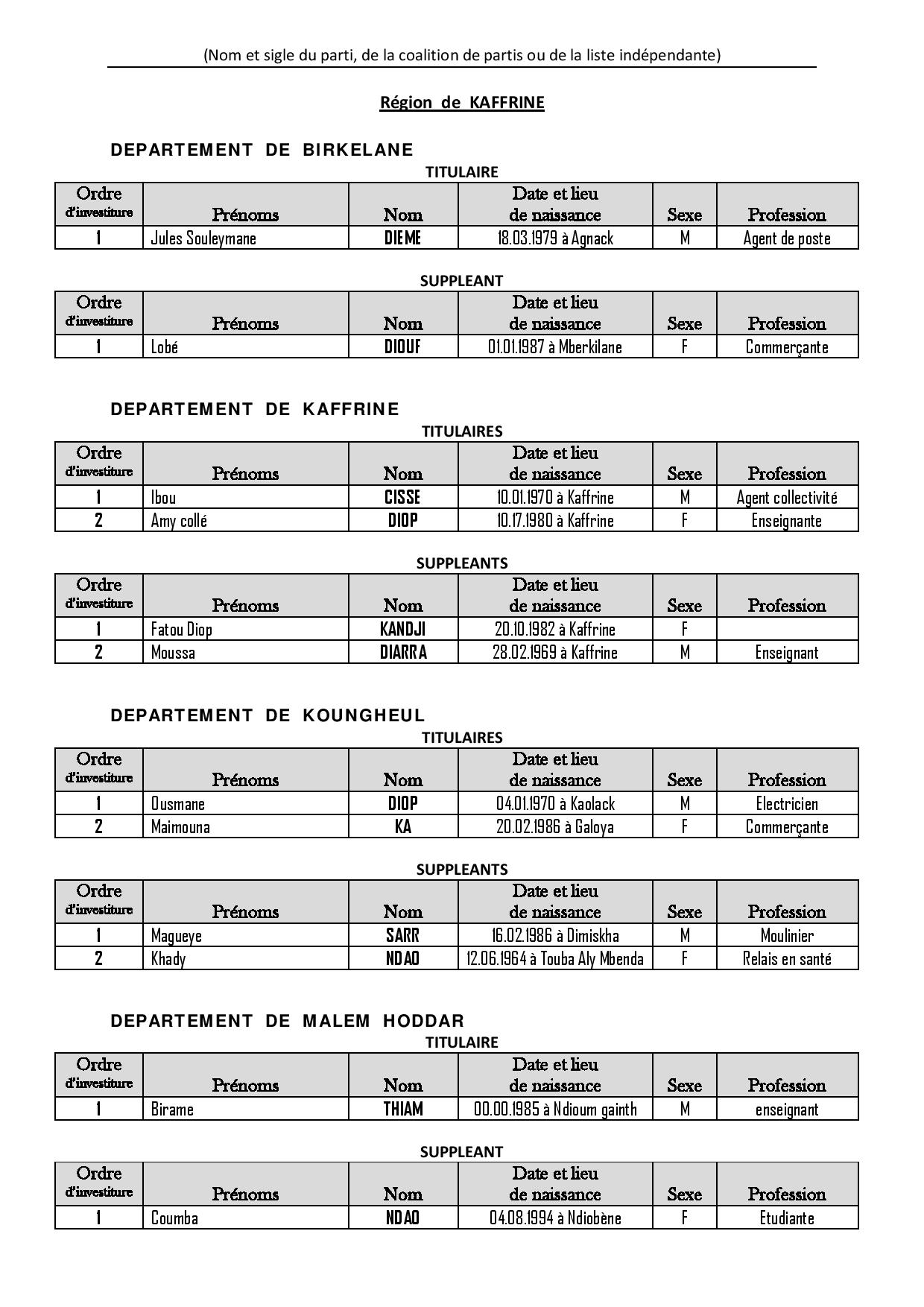 Législatives 2017- Voici la liste complète de la Convergence Patriotique KADDU ASKAN WI, dirigée par Baldé