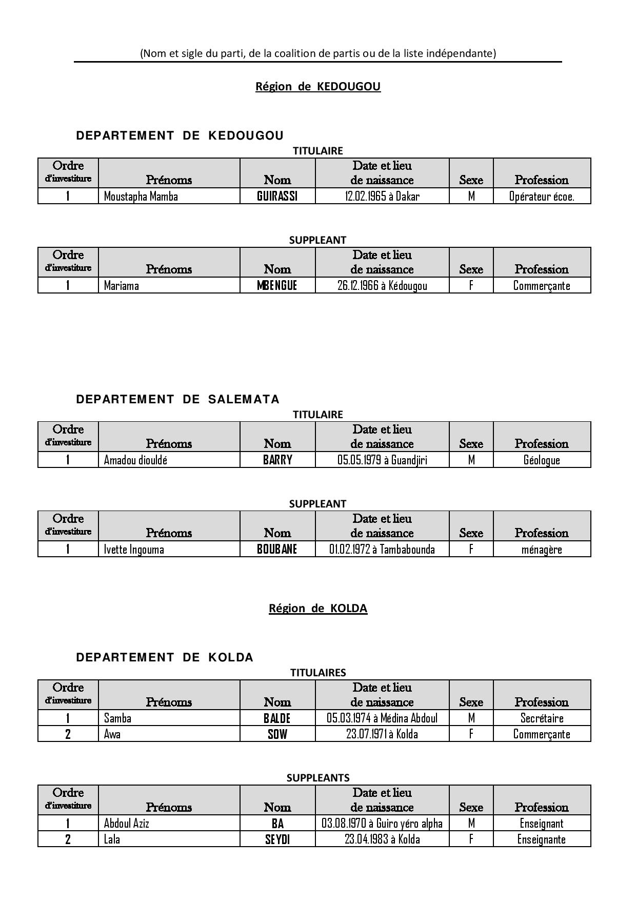 Législatives 2017- Voici la liste complète de la Convergence Patriotique KADDU ASKAN WI, dirigée par Baldé