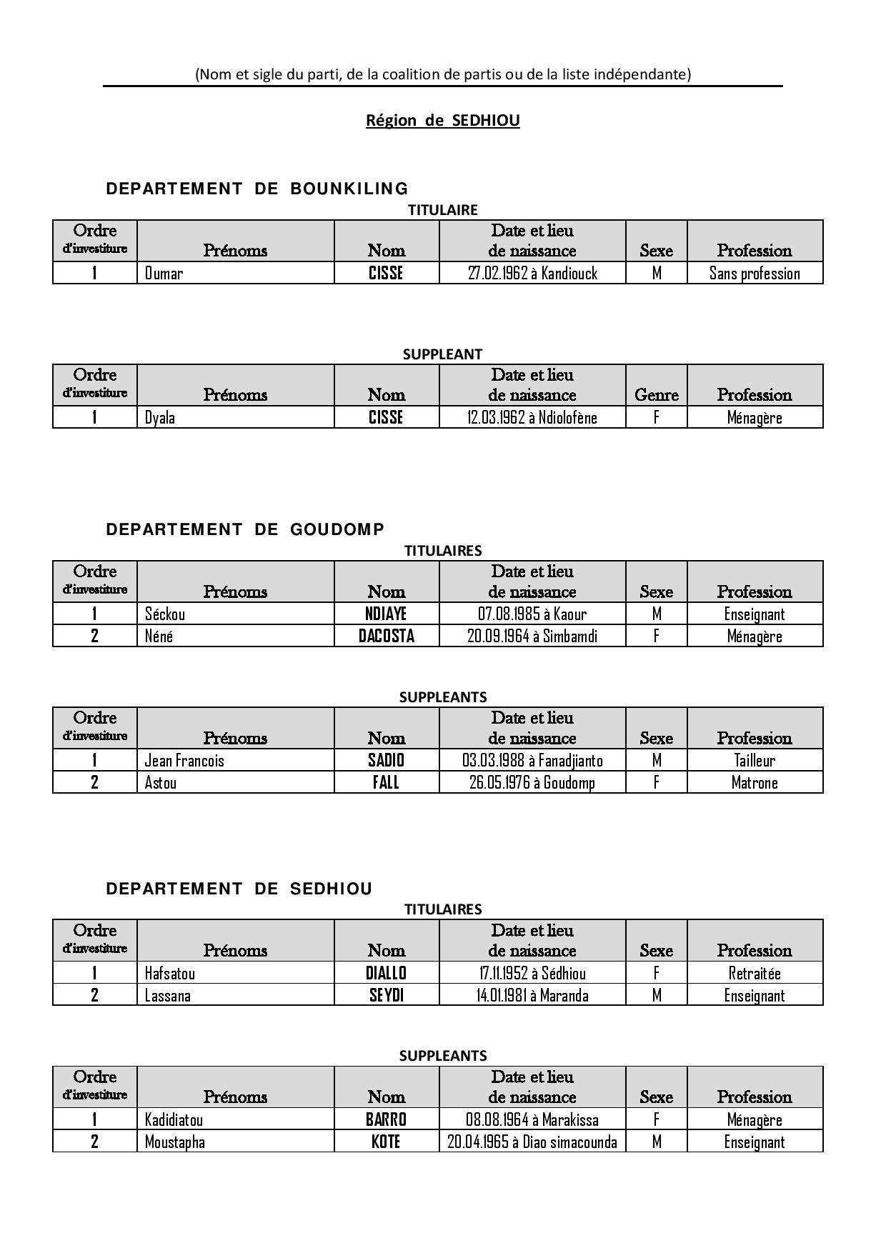 Législatives 2017- Voici la liste complète de la Convergence Patriotique KADDU ASKAN WI, dirigée par Baldé