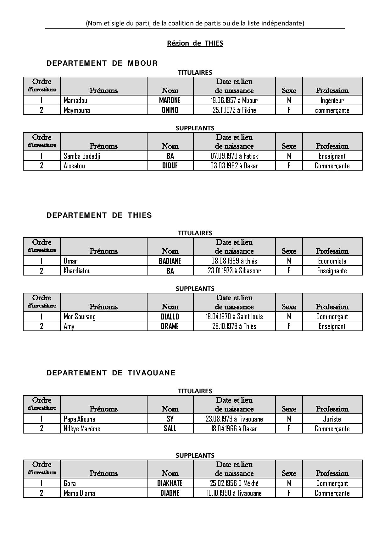Législatives 2017- Voici la liste complète de la Convergence Patriotique KADDU ASKAN WI, dirigée par Baldé