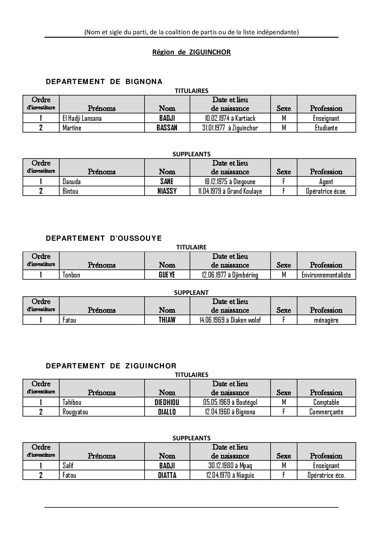 Législatives 2017- Voici la liste complète de la Convergence Patriotique KADDU ASKAN WI, dirigée par Baldé