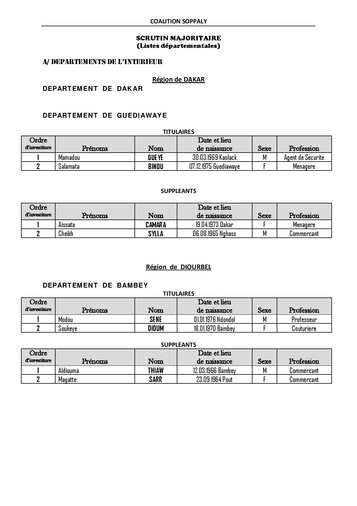 Législatives 2017- Voici la liste complète de la Caolition Soppaly, dirigée par Aly Sega Camara