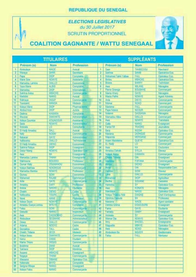 Le Pds et ses alliés lancent une vaste campagne de sensibilisation sur leur liste