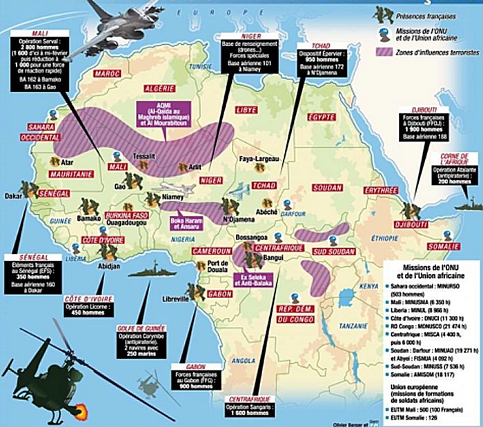 A quoi servent les bases militaires françaises en Afrique ?