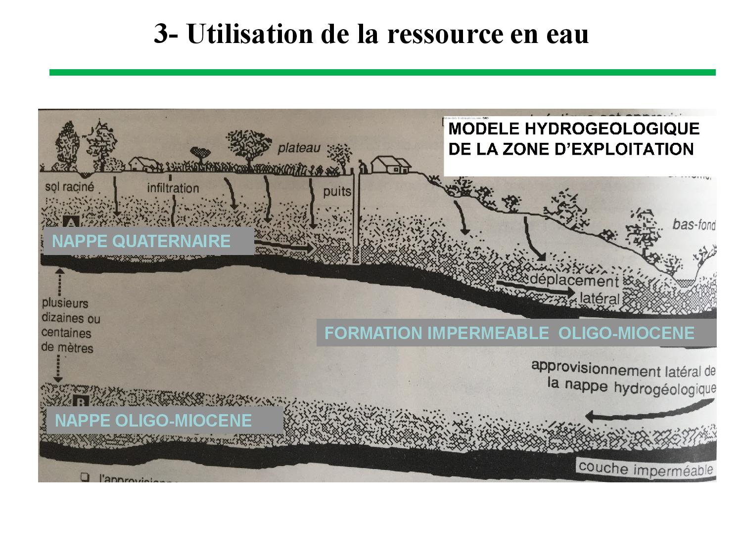 "L’exploitation du zircon à Niafrang, n’aura aucun impact sur les rizières de la localité" (Documents)