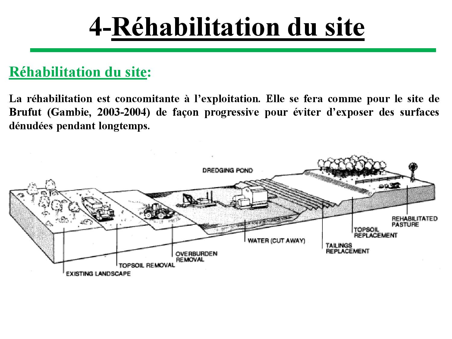 "L’exploitation du zircon à Niafrang, n’aura aucun impact sur les rizières de la localité" (Documents)