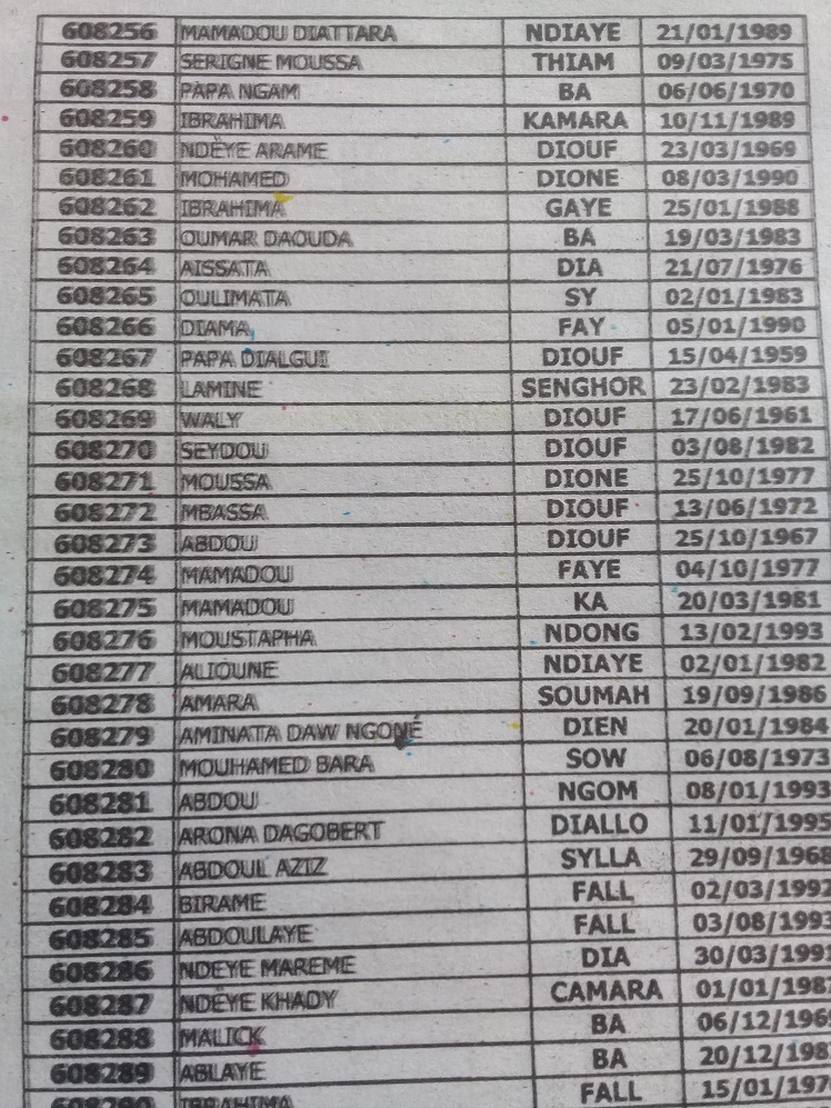 Exclusif: la liste des 388 embauchés au Port de Dakar en 10 jours par Cheikh Kanté