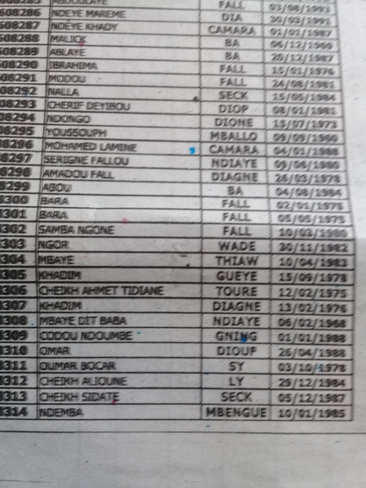 Exclusif: la liste des 388 embauchés au Port de Dakar en 10 jours par Cheikh Kanté