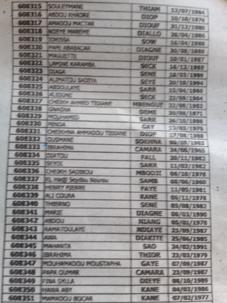 Exclusif: la liste des 388 embauchés au Port de Dakar en 10 jours par Cheikh Kanté