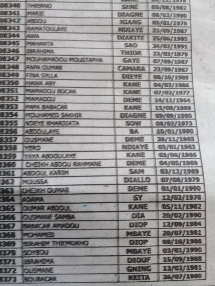Exclusif: la liste des 388 embauchés au Port de Dakar en 10 jours par Cheikh Kanté