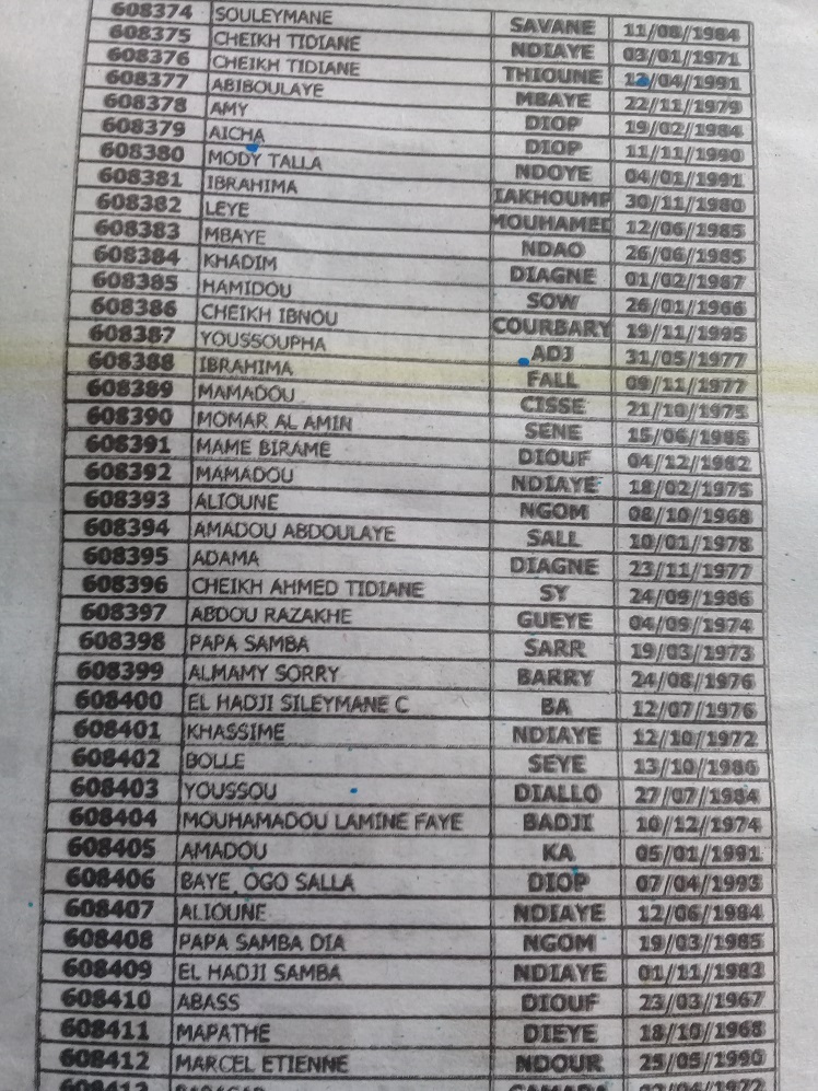 Exclusif: la liste des 388 embauchés au Port de Dakar en 10 jours par Cheikh Kanté