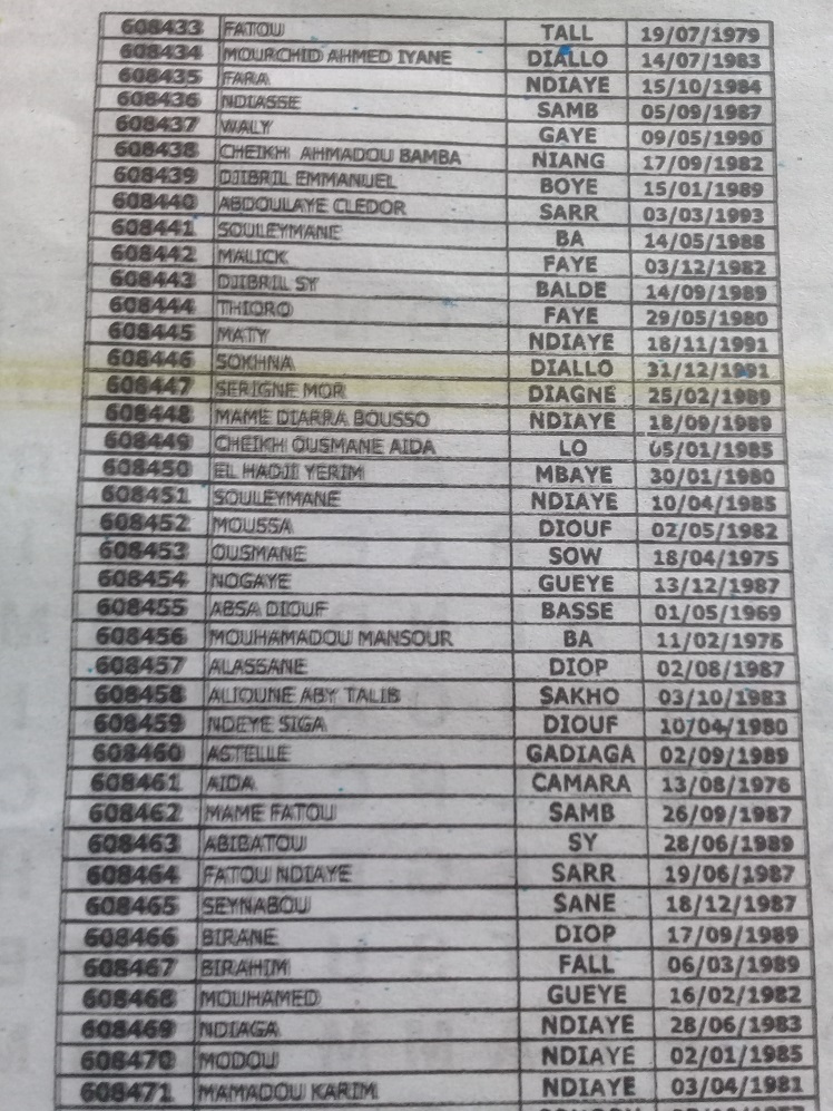 Exclusif: la liste des 388 embauchés au Port de Dakar en 10 jours par Cheikh Kanté