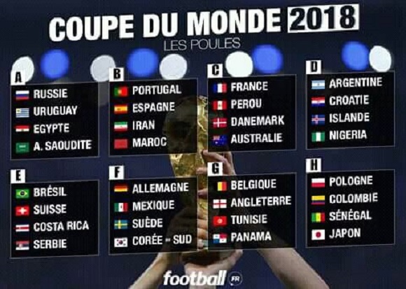 Mondial 2018: voici le tirage complet