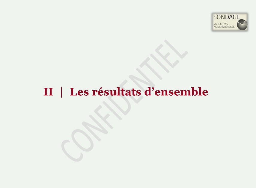 Présidentielle 2019: Un sondage réalisé par un cabinet Malaisien annonce Macky et Karim au Second tour