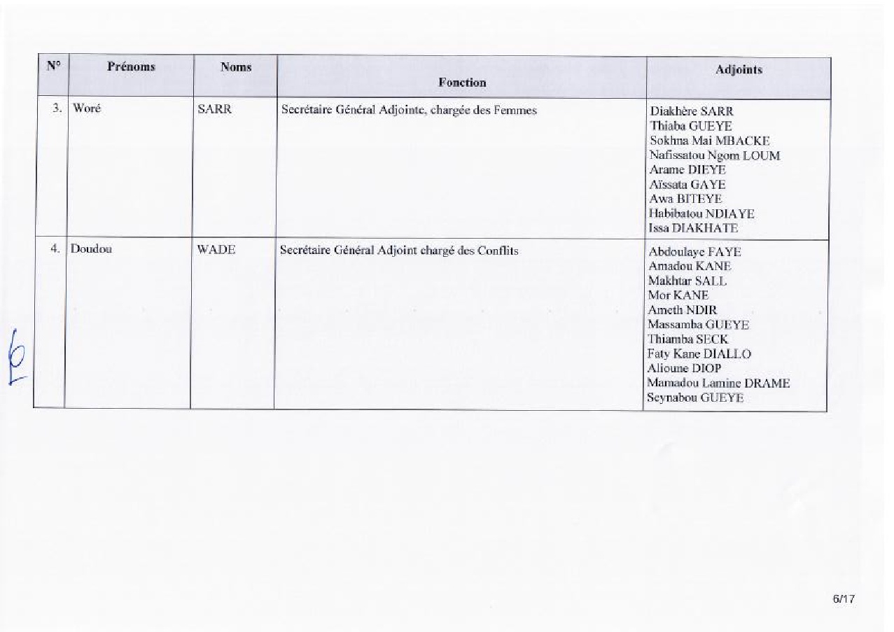 "Toutes les fédérations à l'unanimité proposent Karim Wade comme SG du Pds"