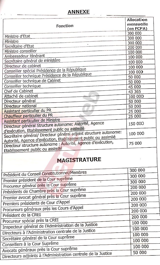 [DOCUMENTS] Facture téléphonique : Révélations sur les nouvelles mesures de Macky
