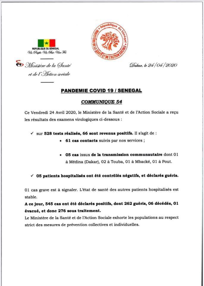 Coronavirus au Sénégal : 66 nouveaux cas testés positifs