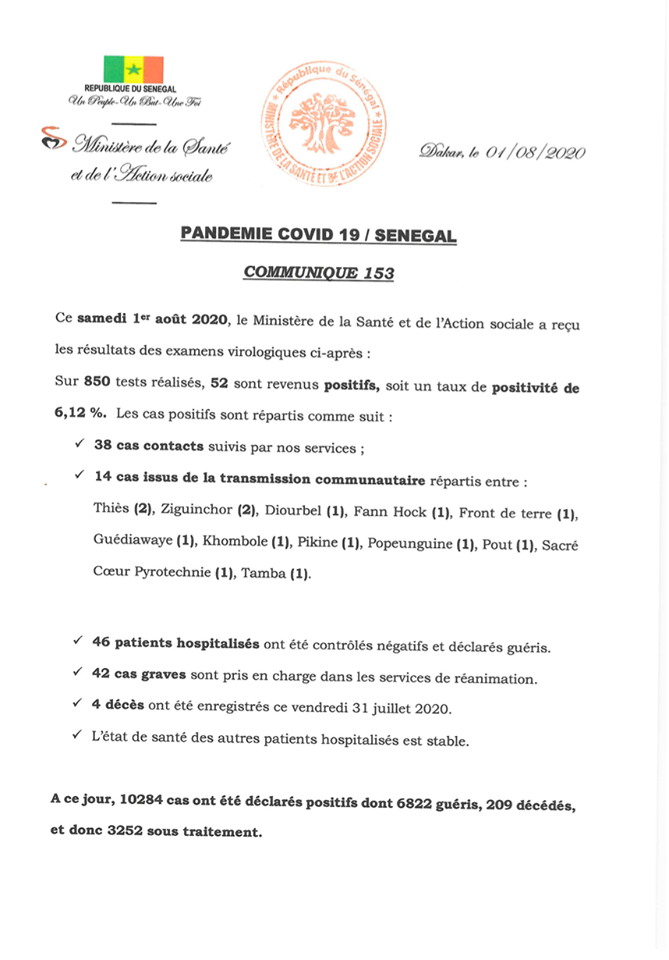 Covid-19 au Sénégal : 4 décès, 52 nouveaux tests positifs et 42 cas graves