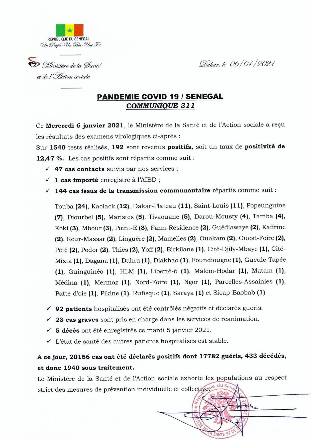 Covid-19 : Le Sénégal dépasse le seuil des 20.000 contaminés  