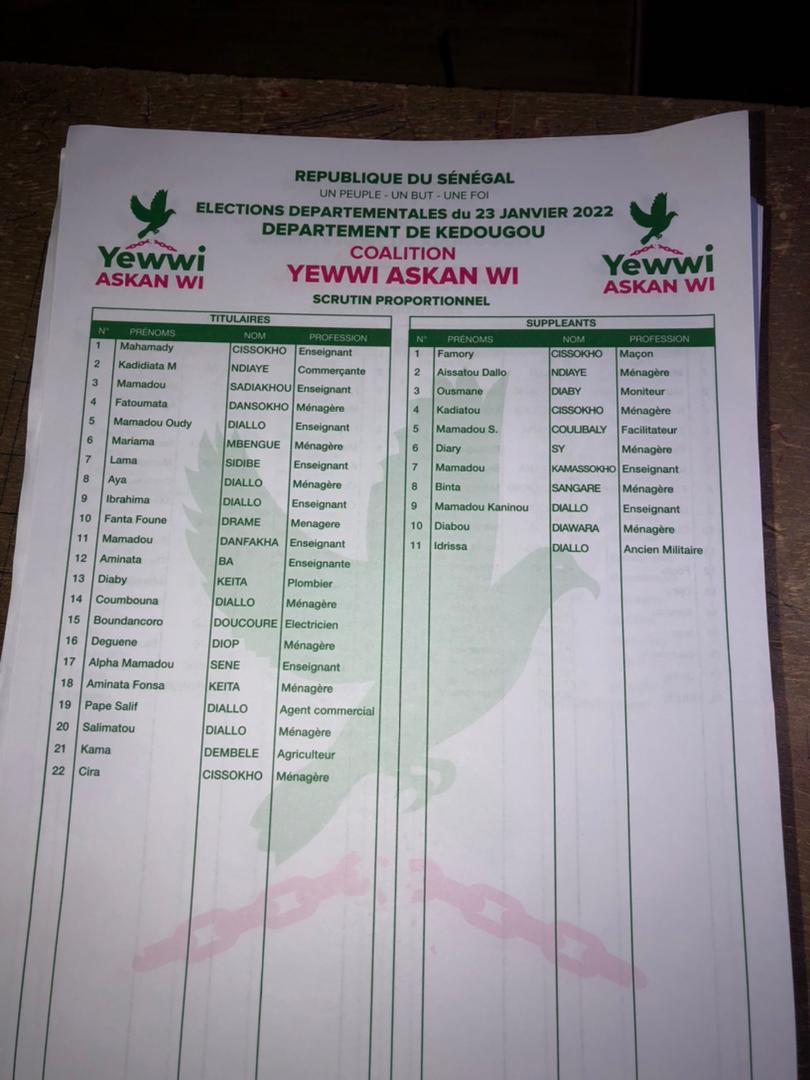 Locales 2022 : Des bulletins de vote de "Yewwi Askan Wi" Kédougou retrouvés dans un centre de Ziguinchor