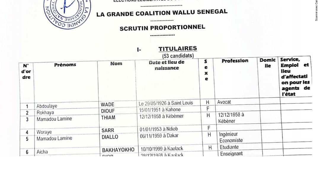 Législatives : Voici les investis de "Wallu Sénégal", Me Abdoulaye Wade confirmée tête de liste