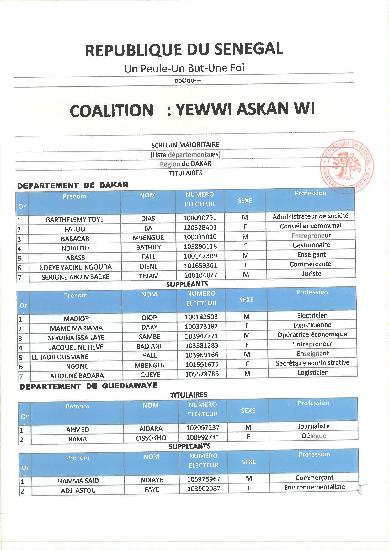 Législatives 2022 : Découvrez les listes de Yewwi Askan Wi des départements de Dakar, Guédiawaye...