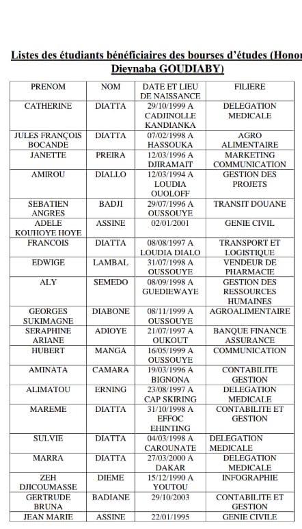 Oussouye : Dieynaba Goudiaby octroie 50 bourses d'études aux bacheliers du département