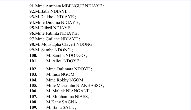 Haut Conseil des Collectivités Territoriales : Voici  la liste des 150 nouveaux membres